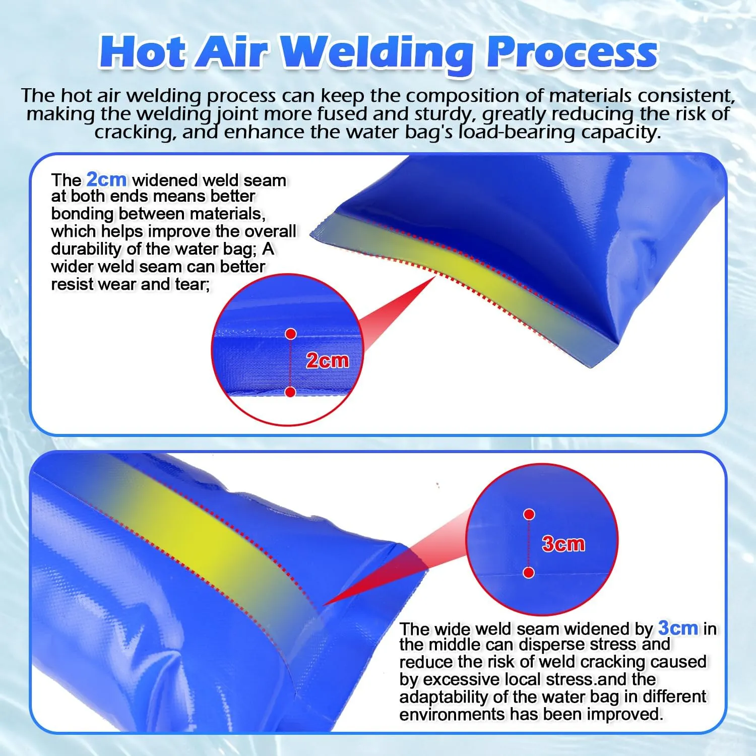 1 Pack 0.7mm Thicker Pool Cover Water Bags, 10FT Blue Single Chamber Water Tubes for Inground Swimming Pool Winter Cover, Three-Layer Composite Material