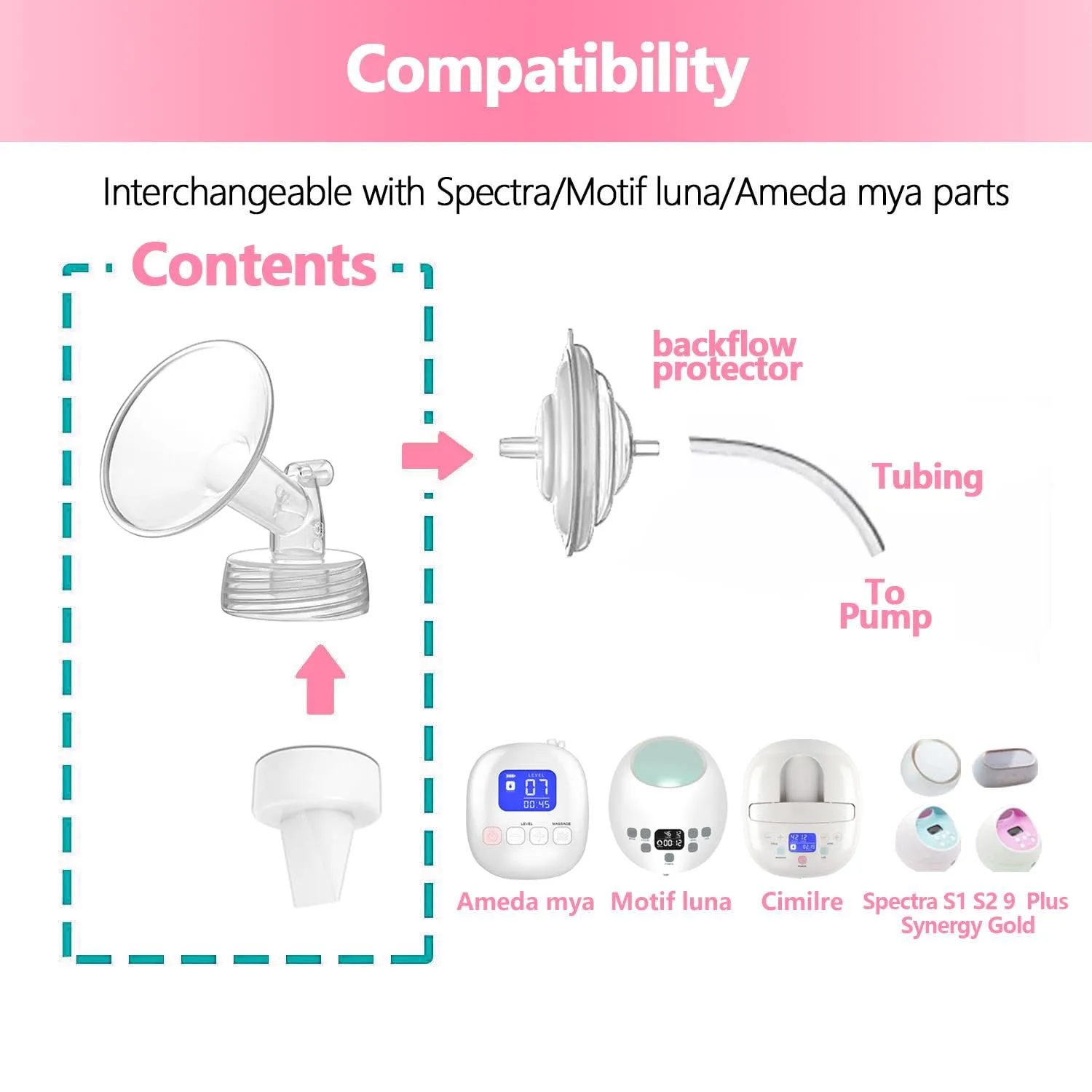 25mm Flanges Compatible with Spectra S2 S1 9 Plus Ameda MYA Motif Luna Breastpumps Replacement to Pump Parts Flange. Compatible with Spectra Parts/Accessories