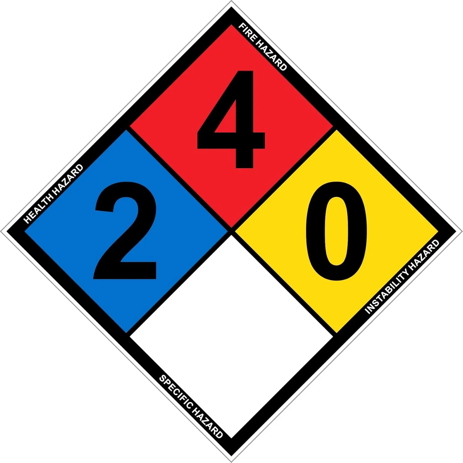 (3 Pack) Outdoor/Indoor NFPA 704 - Ratings (2,4,0) Adhesive Vinyl Sticker Label - 14" tall diamond (point to point) Black, Blue, Red, Yellow on White Glossy Vinyl