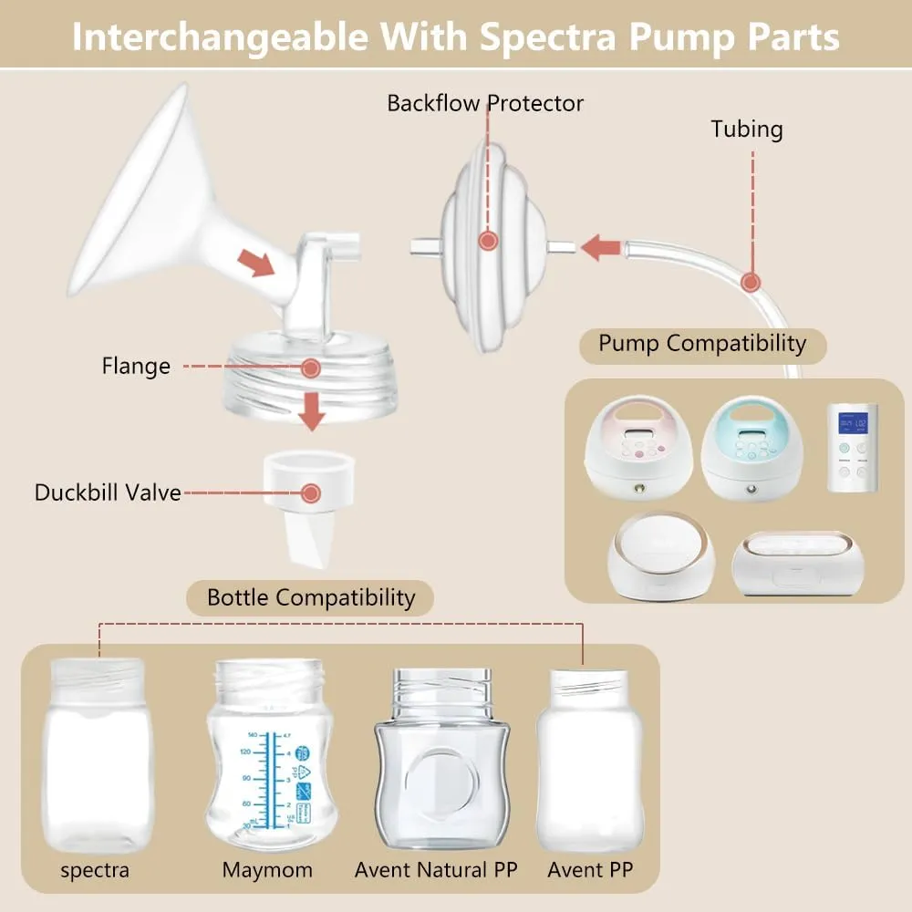 4pack Breast Pump Parts, 2pcs 21mm Flange and 2pcs Duckbill Valves for Spectra/Motif Luna/Amada MYA Breast pumps Parts, for Spectra S2 S1 9 Plus Parts, Replace to Spectra Flange Spectra Duckbill Valve
