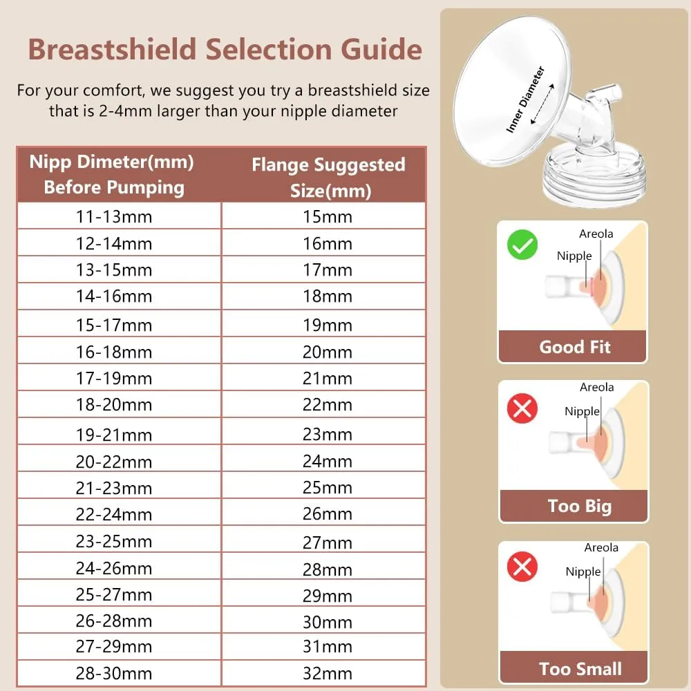 4pack Breast Pump Parts, 2pcs 21mm Flange and 2pcs Duckbill Valves for Spectra/Motif Luna/Amada MYA Breast pumps Parts, for Spectra S2 S1 9 Plus Parts, Replace to Spectra Flange Spectra Duckbill Valve