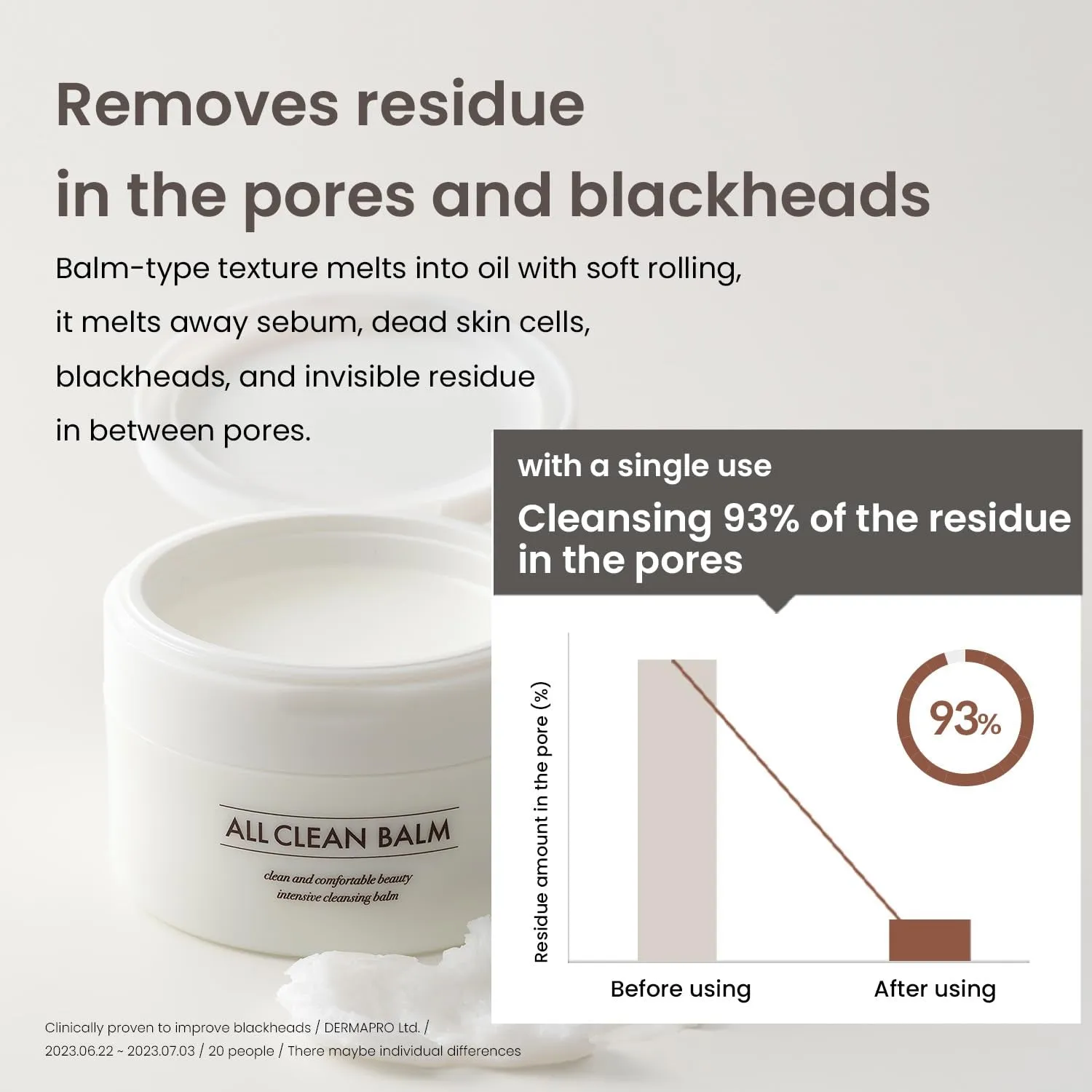 All Clean Balm 4.0Fl.Oz/120Ml - Multi-Purpose Cleansing Balm | Makeup Remover, Face Wash, Pore Care, Blackhead Care, Moisturizer | Natural Aroma Oil, Balm-To-Oil Formula | Korean Skincare