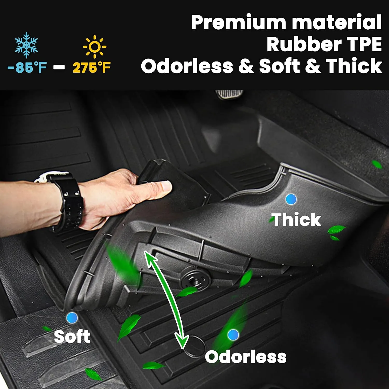 Auxko All Weather Floor Mats & Cargo Liner with Backrest Protector Fit for 2025-2021 Jeep Grand Cherokee L 6 Seat (2nd Bucket Seat) Odorless Liners Accessories Black