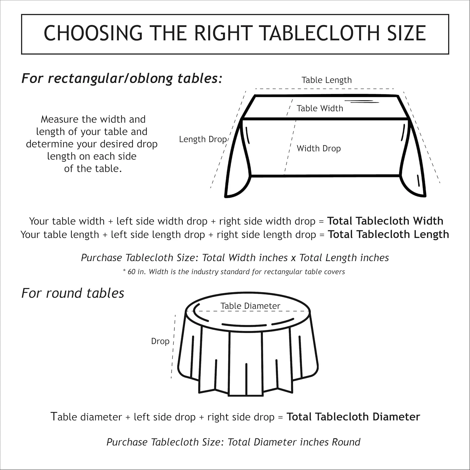 Benson Mills Spillproof Spring/Summer Durable Heavyweight Fabric Indoor Outdoor Tablecloth, Washable Table Cloth for Rectangle Tables, Picnic/Patio Table Covers (60" x 120" Rectangular, Pamona)