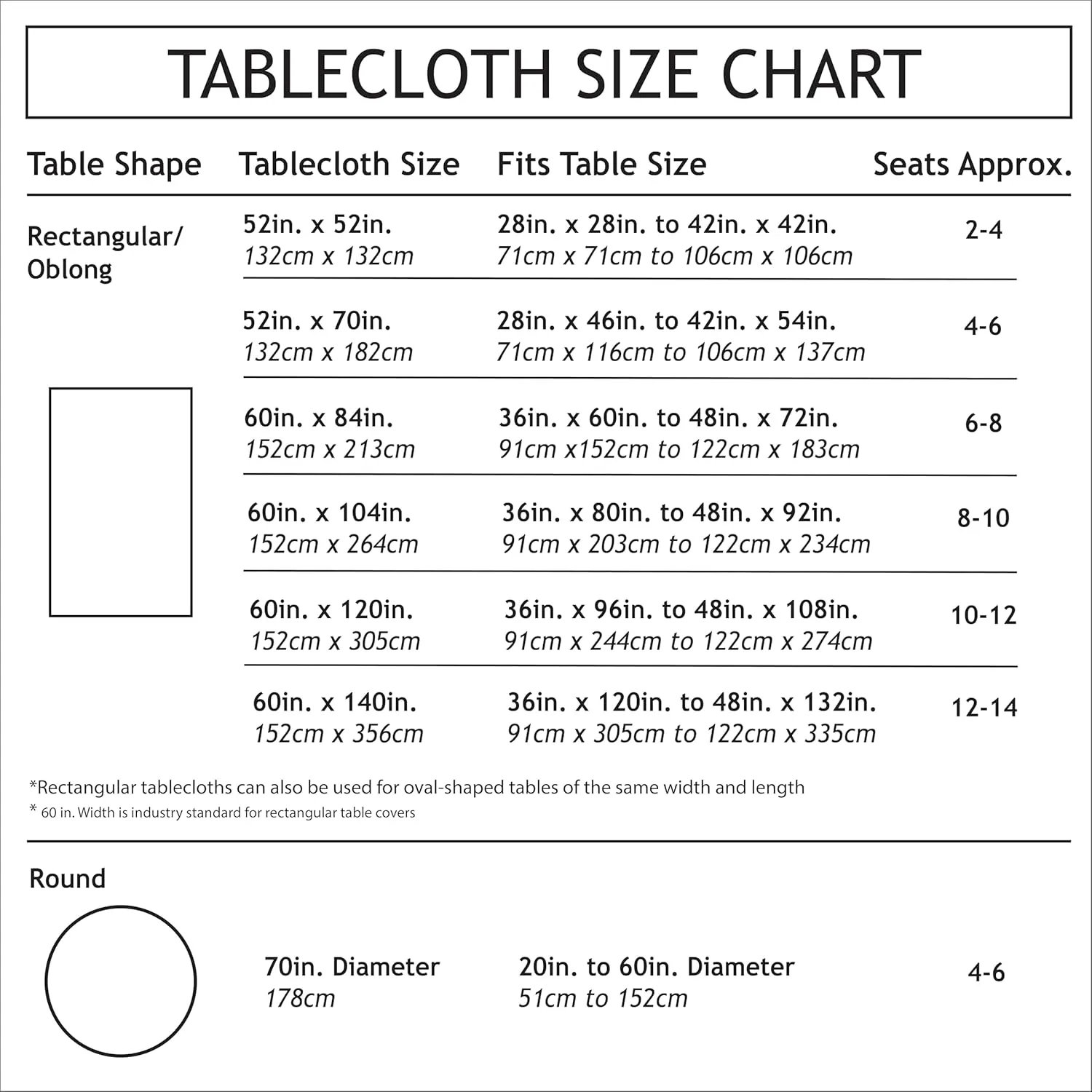 Benson Mills Spillproof Spring/Summer Durable Heavyweight Fabric Indoor Outdoor Tablecloth, Washable Table Cloth for Rectangle Tables, Picnic/Patio Table Covers (60" x 120" Rectangular, Pamona)