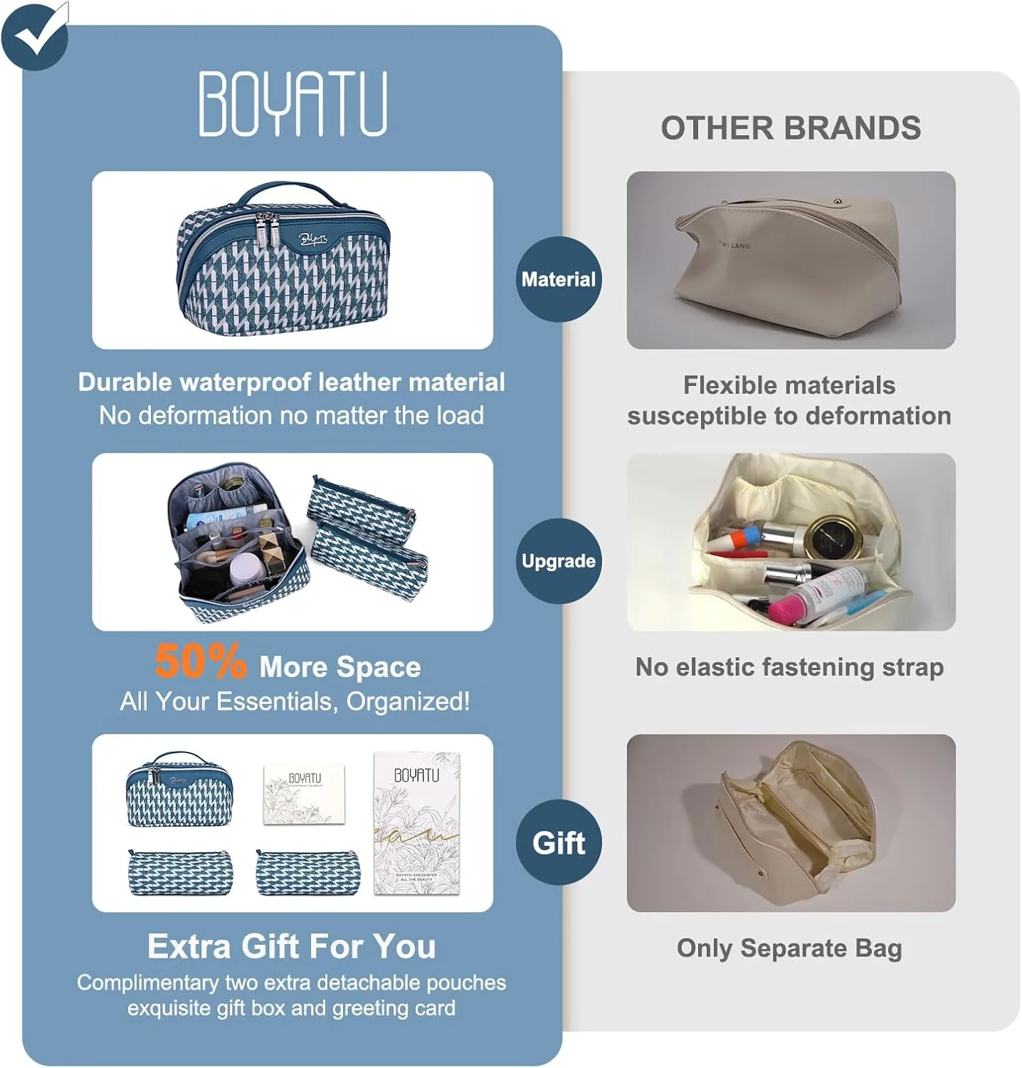 BOYATU Travel Makeup Bags for Women: Large Capacity Cosmetic Bag Set of 3 - Vegan Leather Make up Bags with Compartments - Wide Open Waterproof Toiletry Organizer Bag with Handle (01-Royal blue)