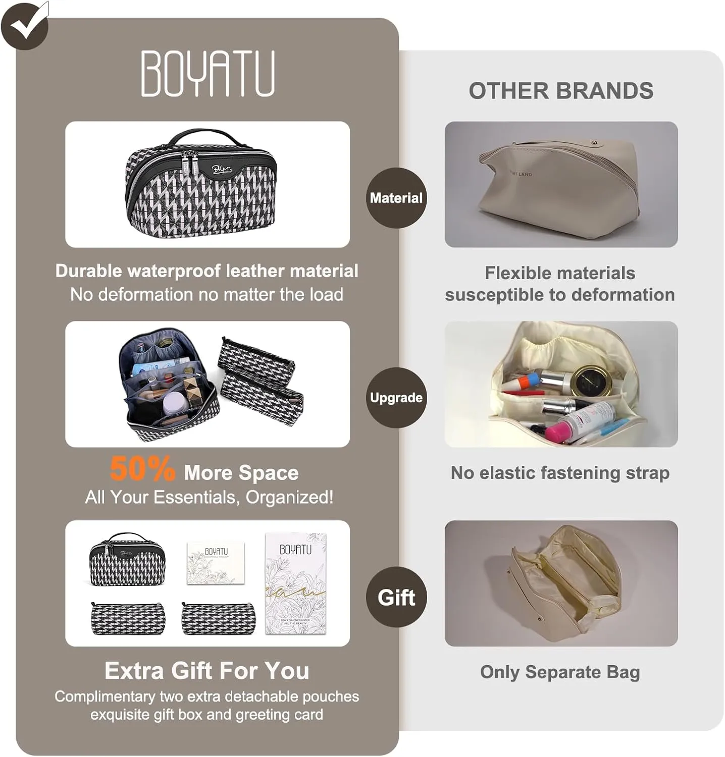 BOYATU Travel Makeup Bags for Women: Large Capacity Cosmetic Bag Set of 3 - Vegan Leather Make up Bags with Compartments - Wide Open Waterproof Toiletry Organizer Bag with Handle (03-Midnight Black)