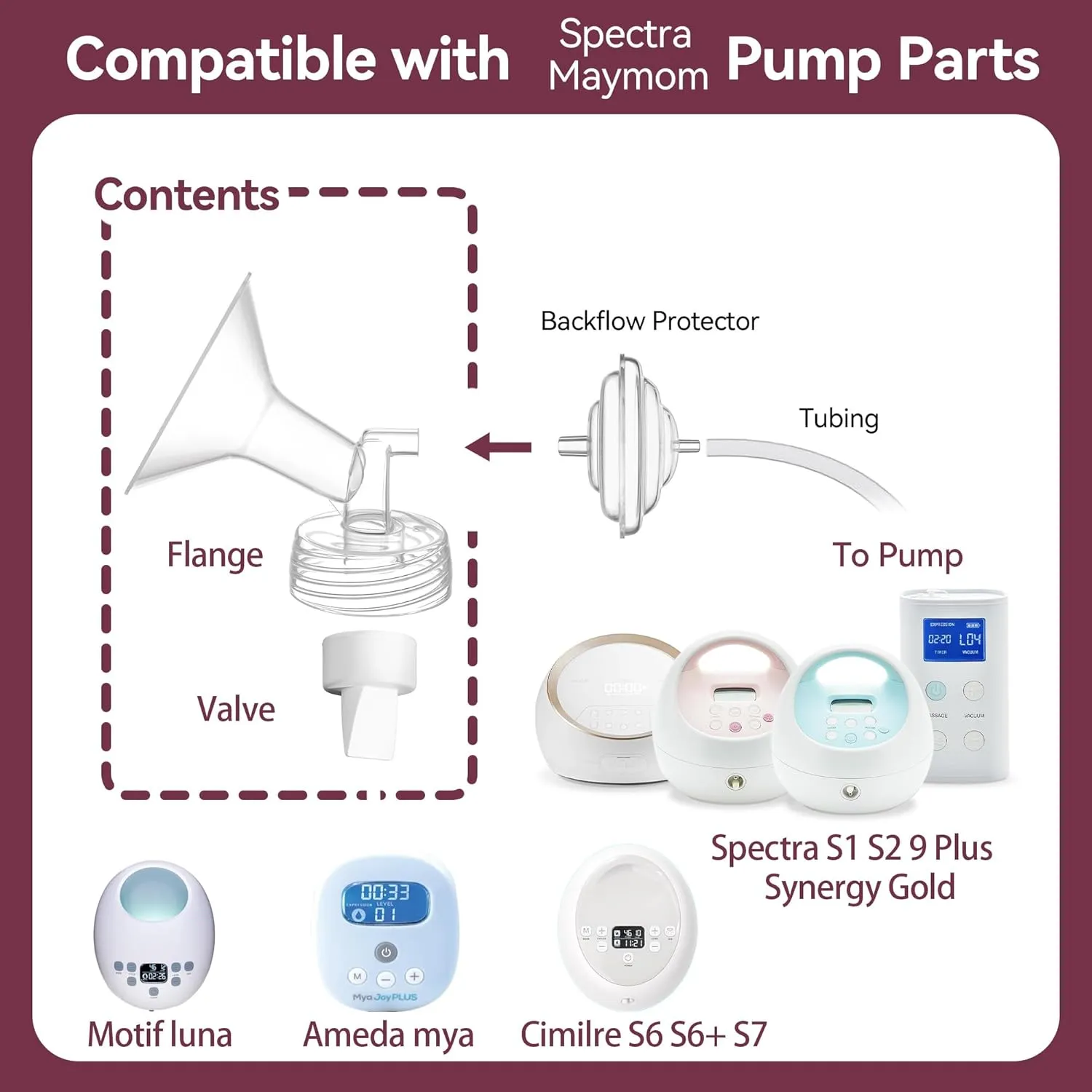 Breast Pump Parts for Spectra S1 S2, Replacement Pump Parts 24 mm Flange Compatible with Motif Luna/Amada MYA, for Spectra Shields Accessories