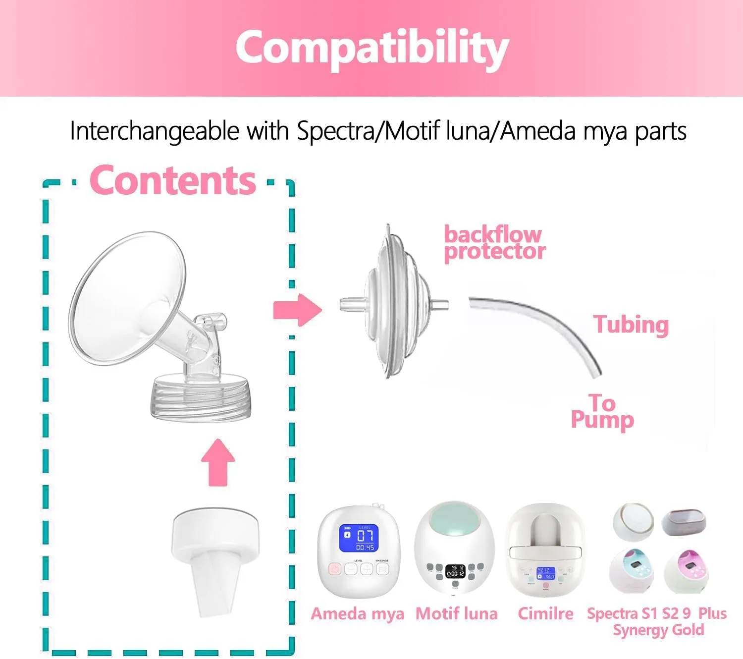 Breastpump Parts Compatible with Spectra S1 S2 9 Plus Motif Luna Ameda MYA Cimilre 17mm Flange Valve Tube Backflow Protector Replacement Kit for Spectra Accessories/Parts