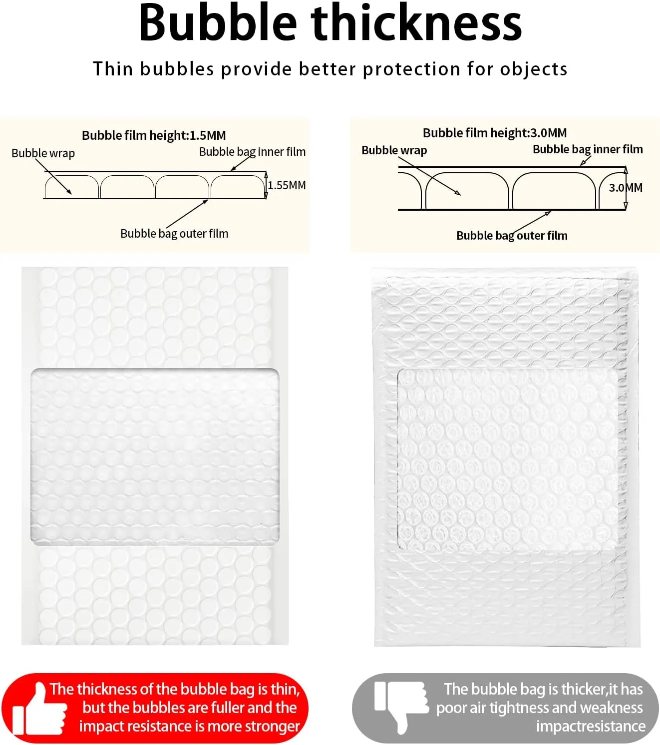 Bubble Mailers, 4x7 Inch Padded Bubble Mailers Pack of 100 Bubble Envelopes Opaque Self Seal Adhesive Waterproof Bags for Shipping and Packaging (White, 4x7-100Pc)