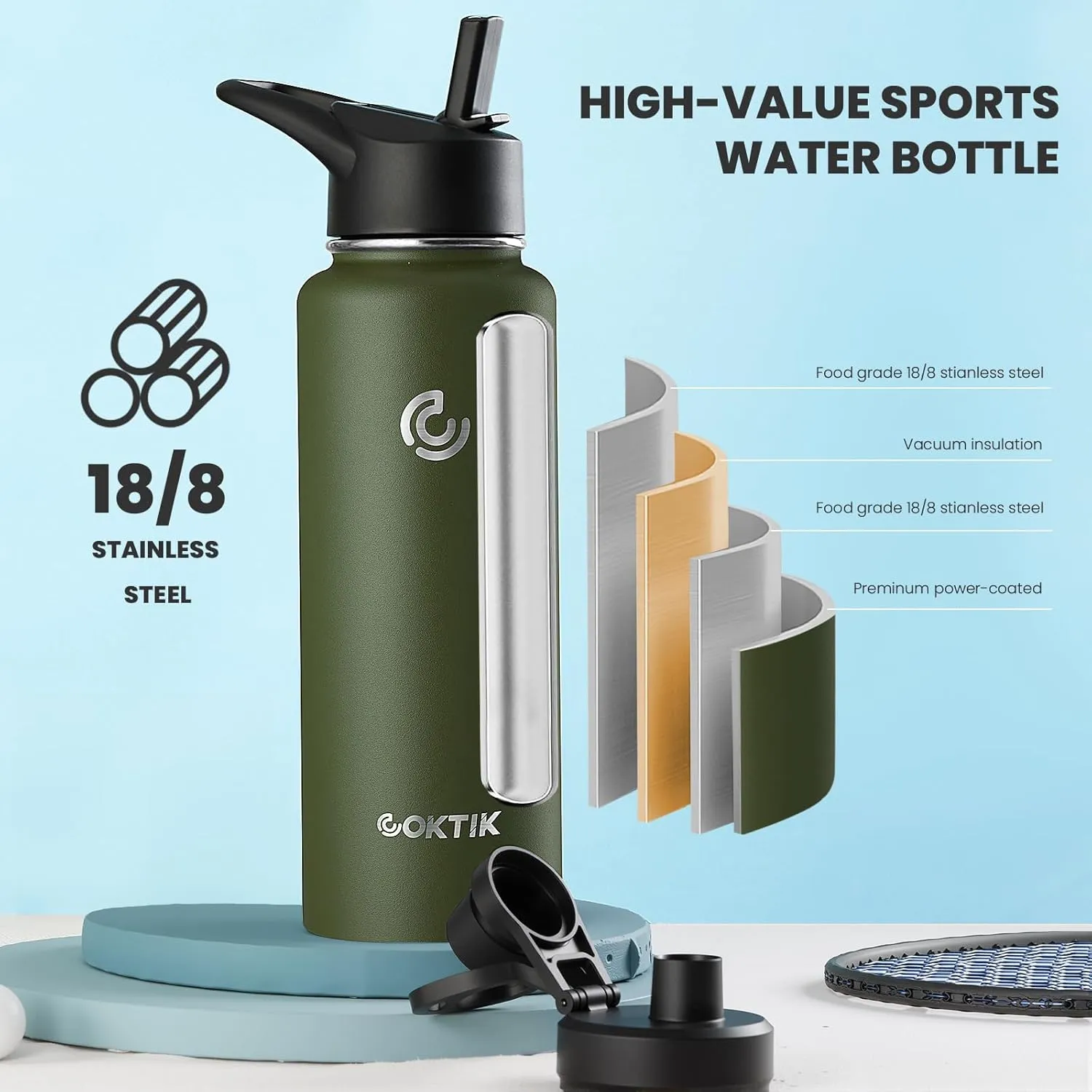 COKTIK 40 oz Sports Water Bottle With Straw,2 Lids, Stainless Steel Vacuum Insulated Water Bottles,Leakproof Lightweight, Keeps Cold and Hot, Great for Travel, Hiking, Biking, Running(Army Green)