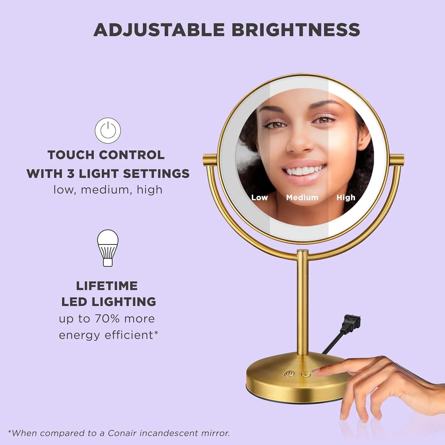 Conair Lighted Makeup Mirror, LED Vanity Mirror, 1X/10x Magnifying Mirror, Corded in Brushed Brass Finish