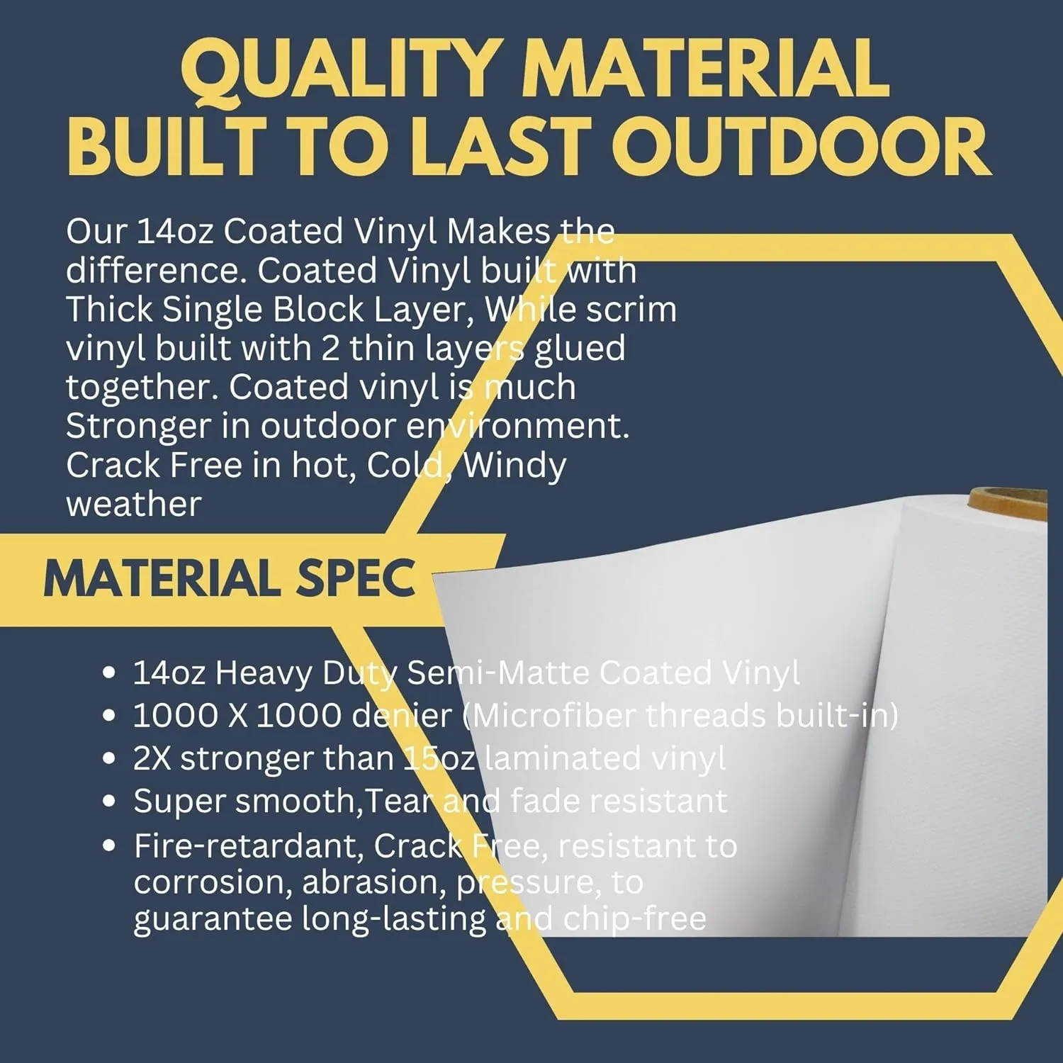 Custom Vinyl Banner, 14oz Premium Coated Vinyl, Full Color, indoor/outdoor Heavy Duty Sign, Design Online or Print Your Design file. 1 Sided (4 X 40 ft (H X W))