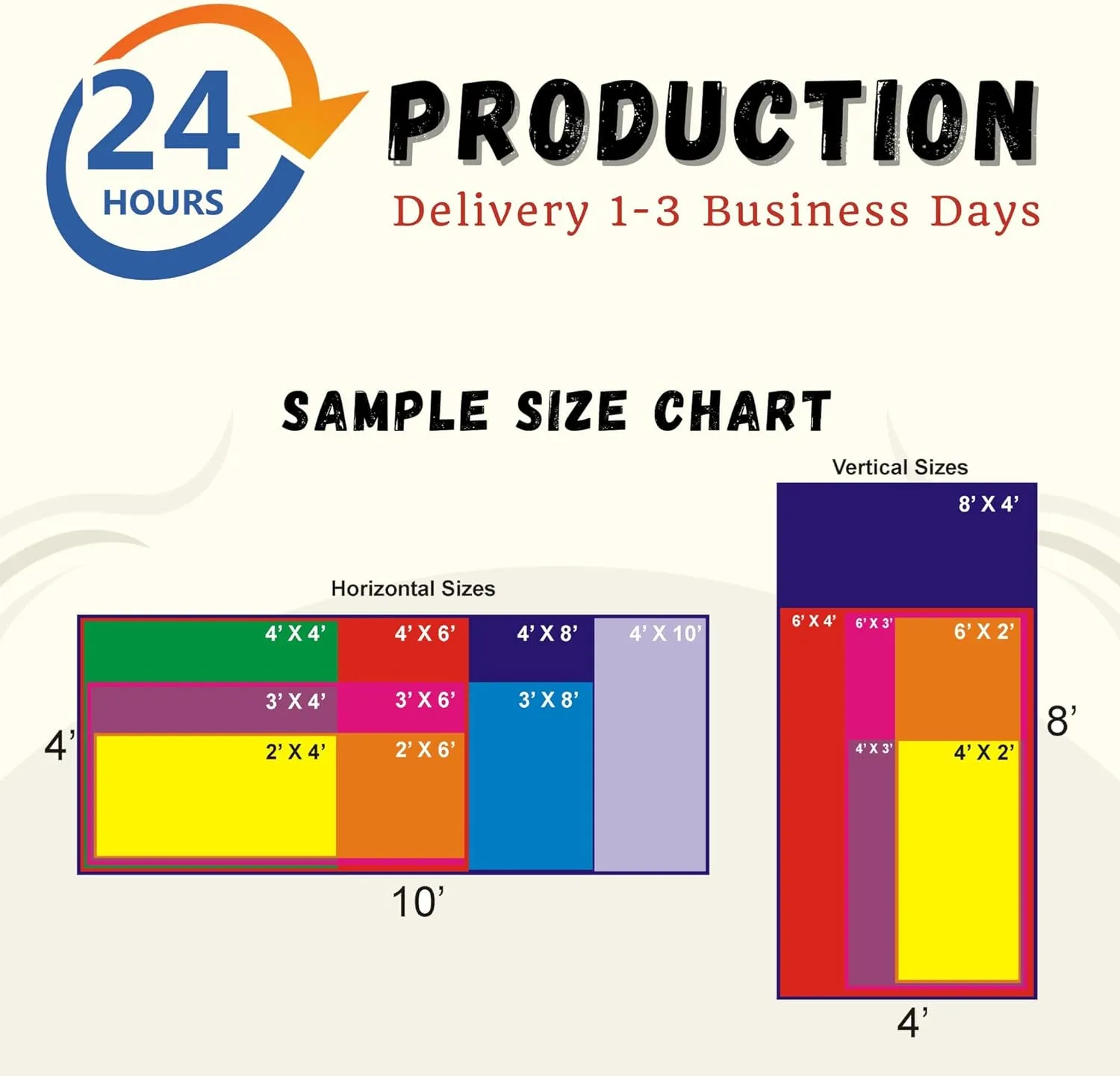 Custom Vinyl Banner, 14oz Premium Coated Vinyl, Full Color, indoor/outdoor Heavy Duty Sign, Design Online or Print Your Design file. 1 Sided (4 X 40 ft (H X W))