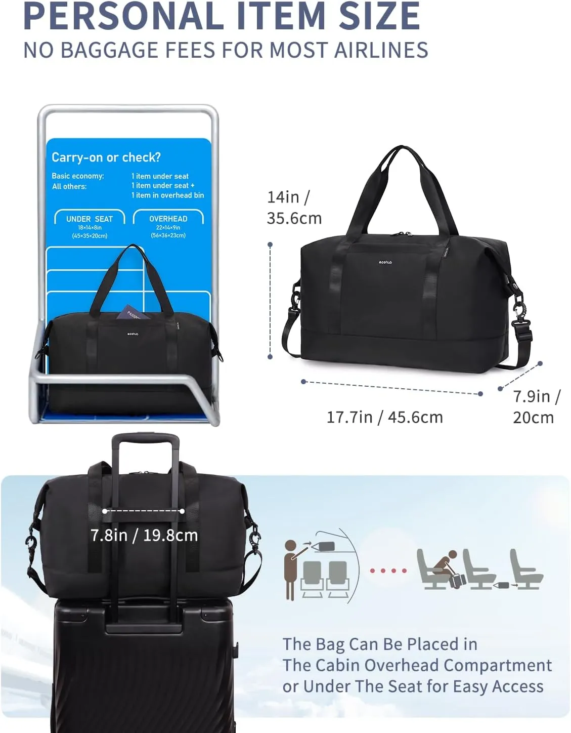 ECOHUB Travel Duffle Bag, Personal Item Travel Bag 18x14x8 Underseat, Water - Resistant Gym Bag, Weekend Travel Essentials Bags, 30L Black