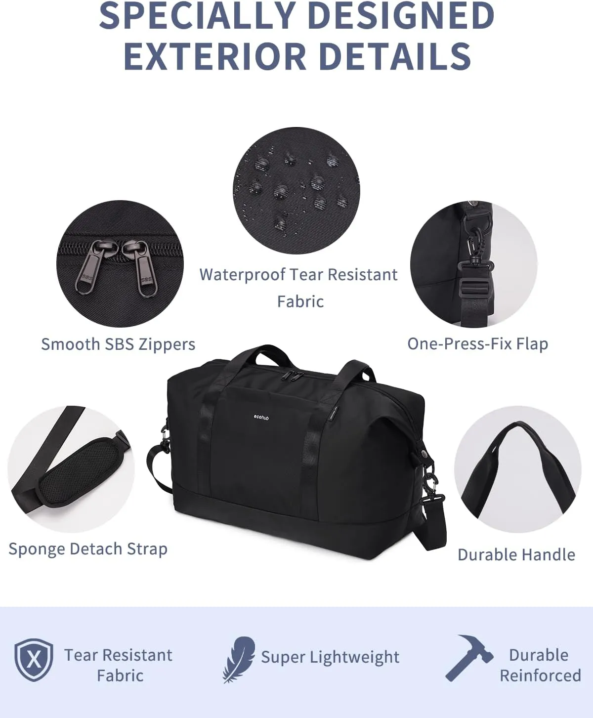 ECOHUB Travel Duffle Bag, Personal Item Travel Bag 18x14x8 Underseat, Water - Resistant Gym Bag, Weekend Travel Essentials Bags, 30L Black