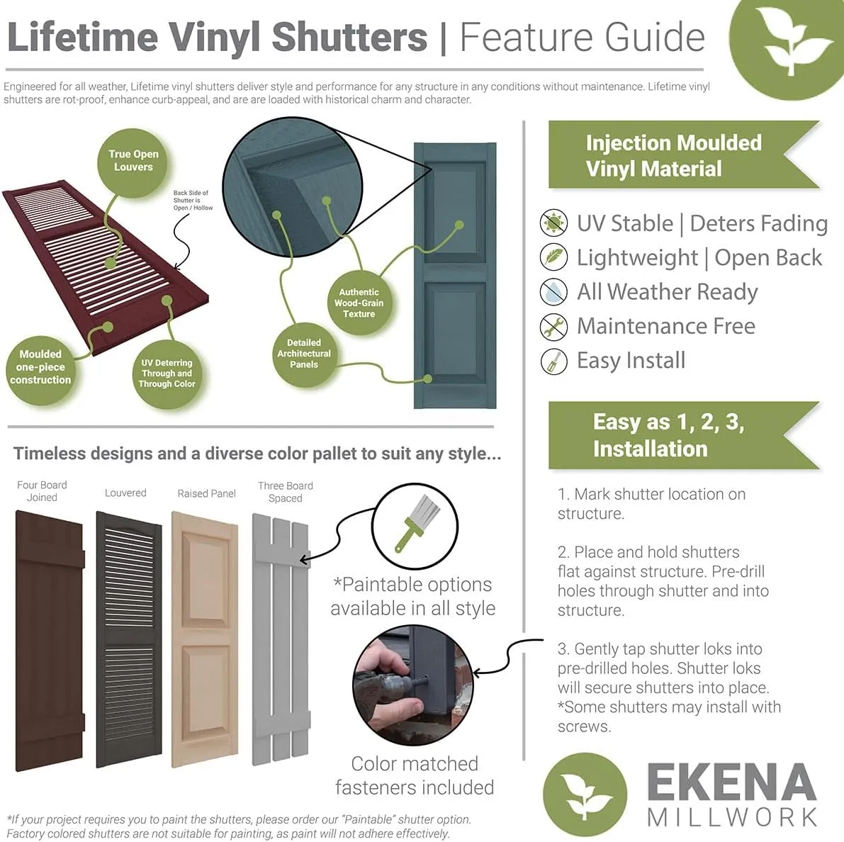 Ekena Millwork LVSL0008RD 3" Lifetime Vinyl Shutter-Lok's (8/Bag), Burgundy Red