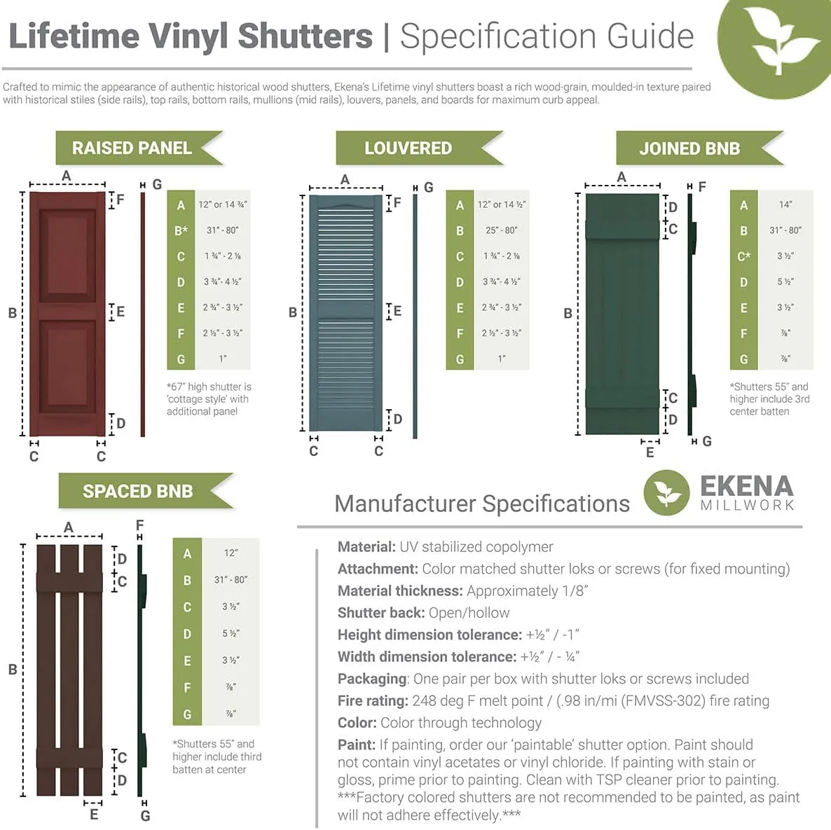 Ekena Millwork LVSL0008RD 3" Lifetime Vinyl Shutter-Lok's (8/Bag), Burgundy Red