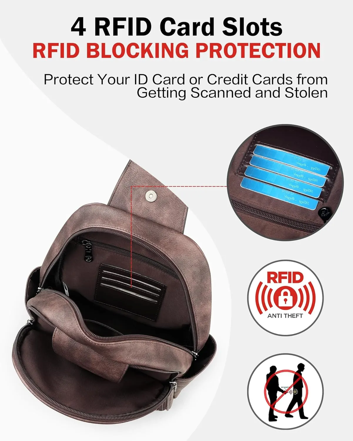 FADEON Sling Bag for Women Large Crossbody Purse Sling Backpack PU Leather Designer Anti Theft Sling Bags 4 RFID Card Slot