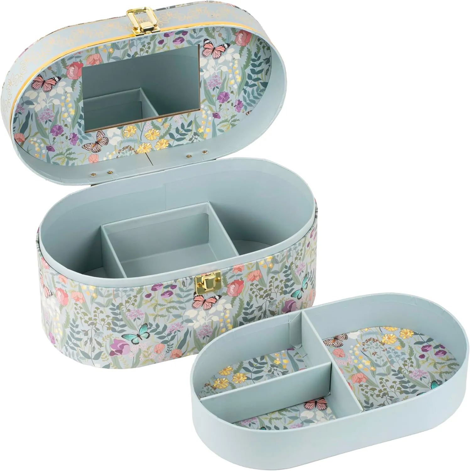 Jewelry and Makeup Storage Train Case with Mirror – Elegant Floral Organizer for Women, Portable Travel Vanity Case with Multi-Compartment Design