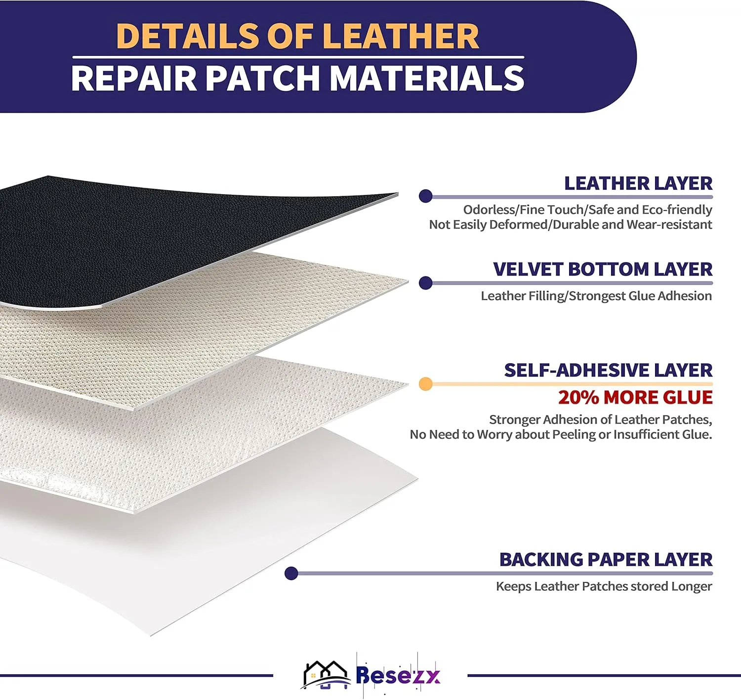 Leather Repair Patch Tape Kit, Self Adhesive Leather Repair for Furniture, Couch, Sofa, Car Seats,Office Chair,Vinyl Repair Kit.30inx16in