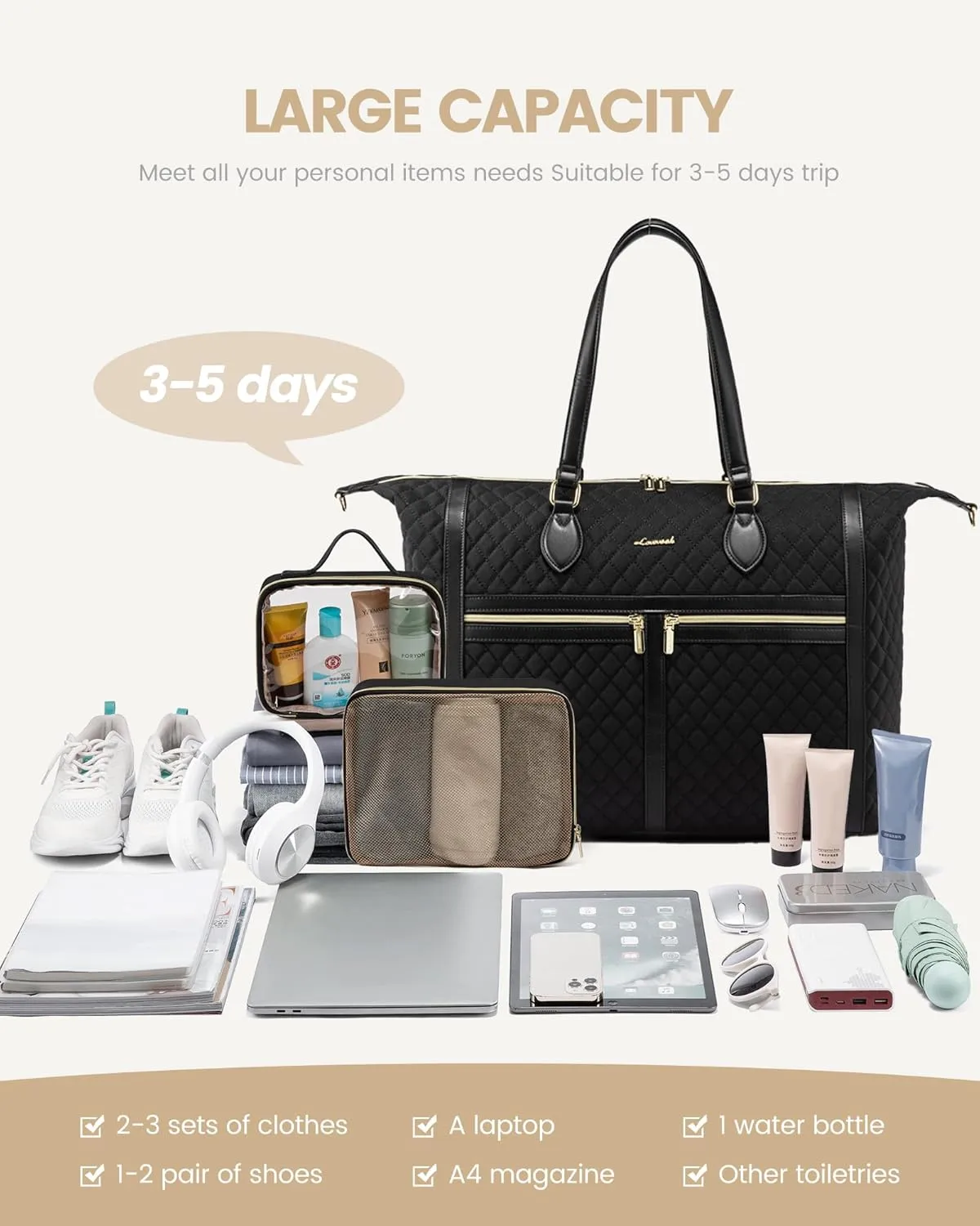 LOVEVOOK 4-in-1 Travel Weekender - Duffle, Carry On, Overnight & Toiletry Bag with Wet Pocket