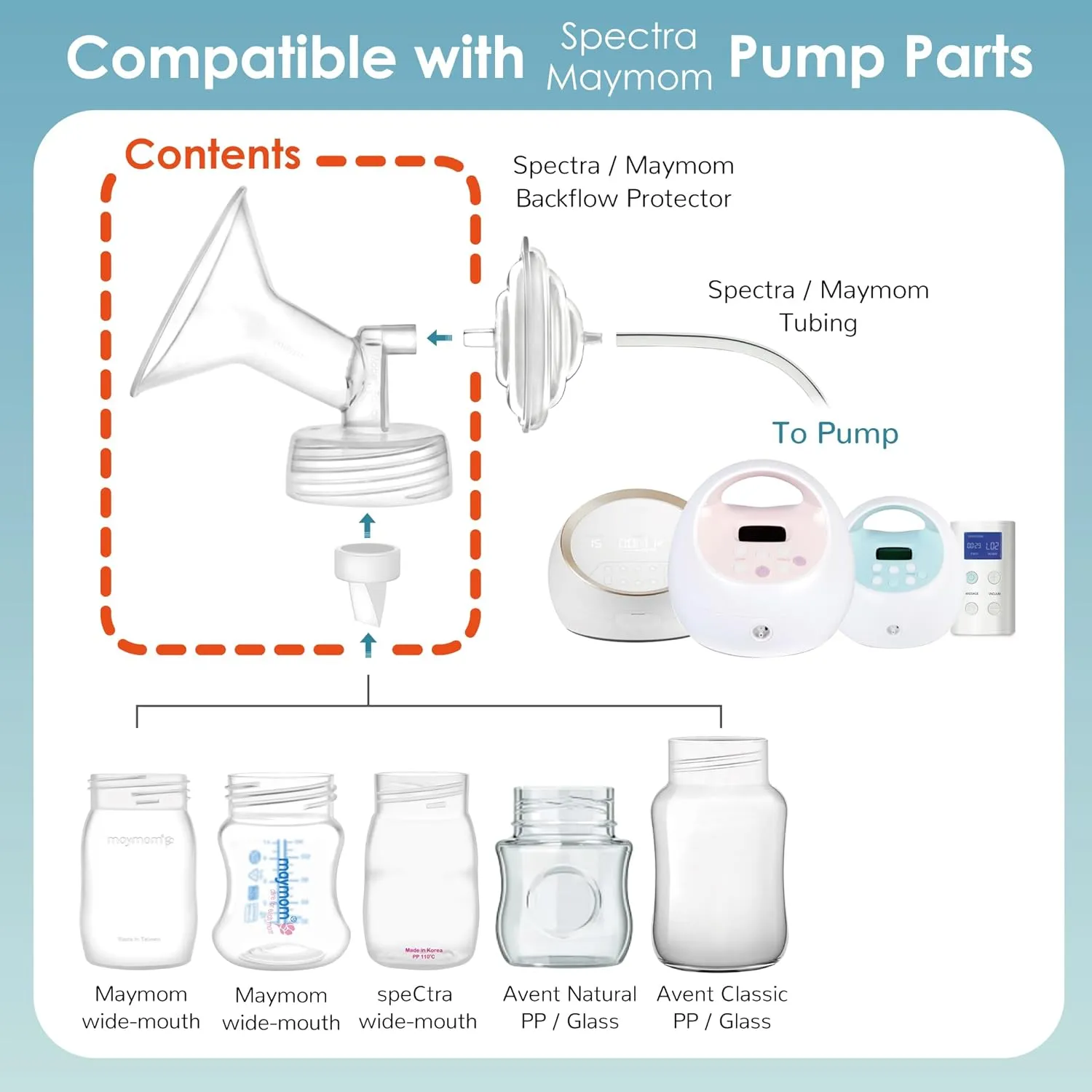 Maymom 20 mm Flange and Duckbill Valve Compatible with Spectra S1 Spectra S2 Spectra 9 Plus Not Original Spectra Pump Parts Replace Spectra S2 Pump Parts Spectra Flange Spectra Duckbill Valve