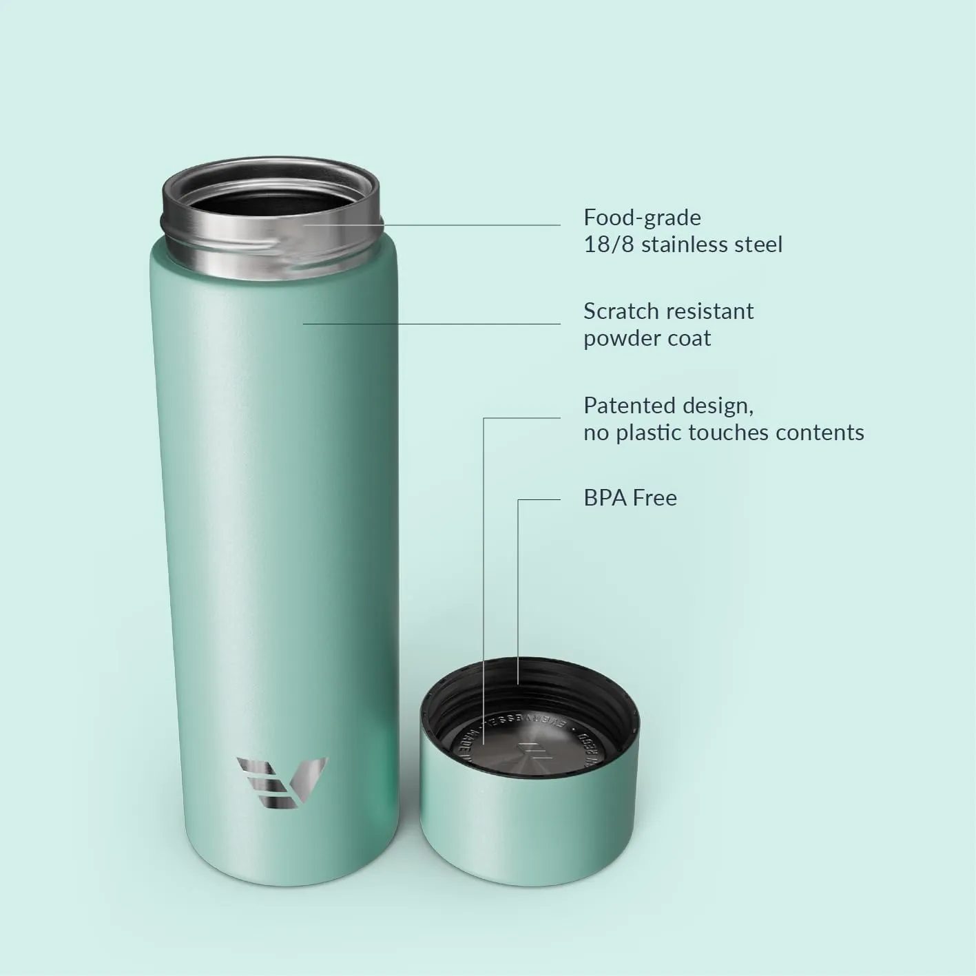 Mini Stainless Steel Water Bottle 14oz - Non-insulated | Designed for Bags | Slim, Ultra Lightweight & Stylish – Mint Green