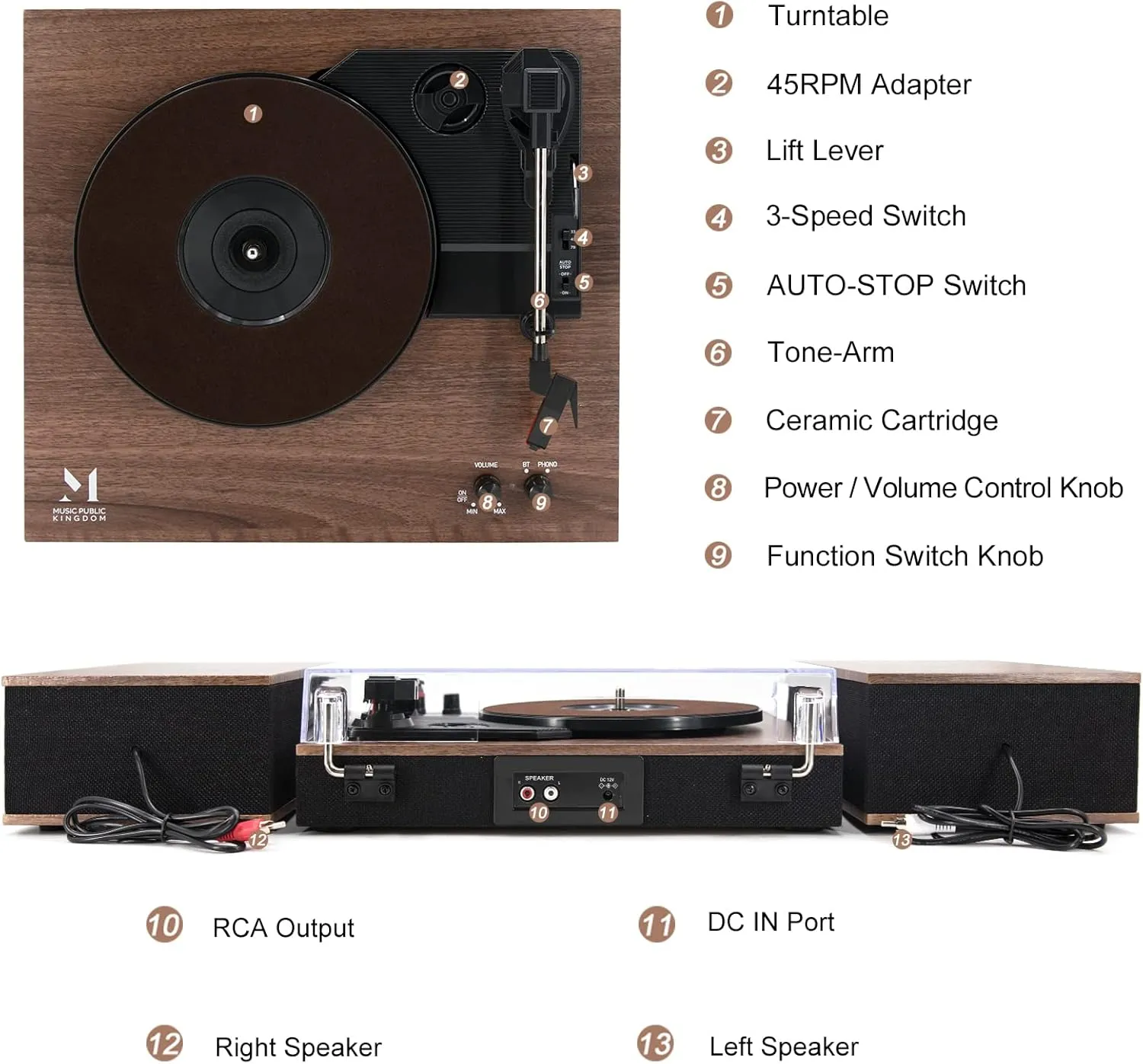 MPK Bluetooth Record Player,Turntable HiFi System with Bookshelf Speakers, 3-Speed Belt-Drive Vinyl Turntable for Vinyl Records with Wireless Playback and Auto-Stop,Walnut Wood