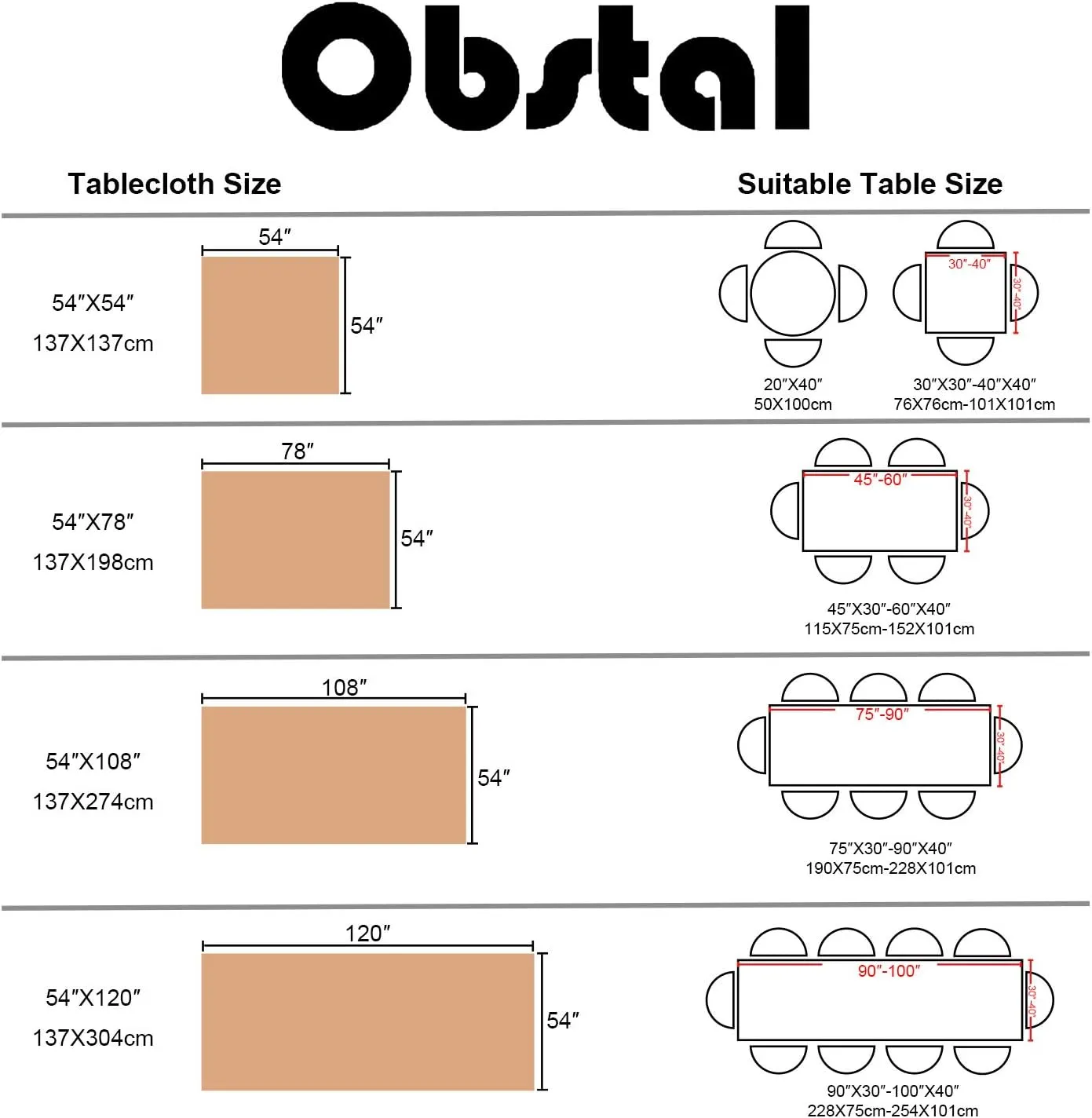 Obstal 100% Waterproof PVC Table Cloth, Oil-Proof Spill-Proof Vinyl Rectangle Tablecloth, Wipeable Table Cover for Outdoor and Indoor Use,Mid-Gray,54 x 120 Inch