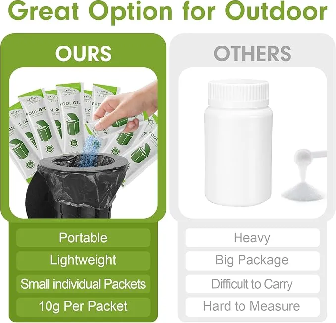 Poo Gel for Portable Toilet, Portable Toilet Powder Poo Urine Powder for Camping Outdoor Hiking
