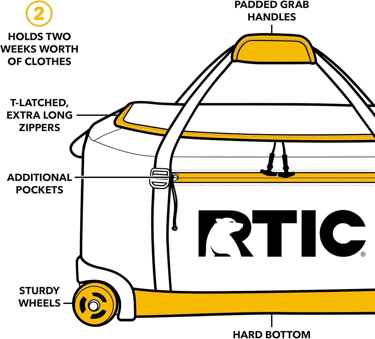 RTIC Road Trip Rolling Duffle Bag with Wheels for Men and Women, Traveling Tote for Camp, Travel, Gym, Weekender, Camping, Overnight Carry On, Sports, Spacious, Water Resistant, Large, Trailblazer