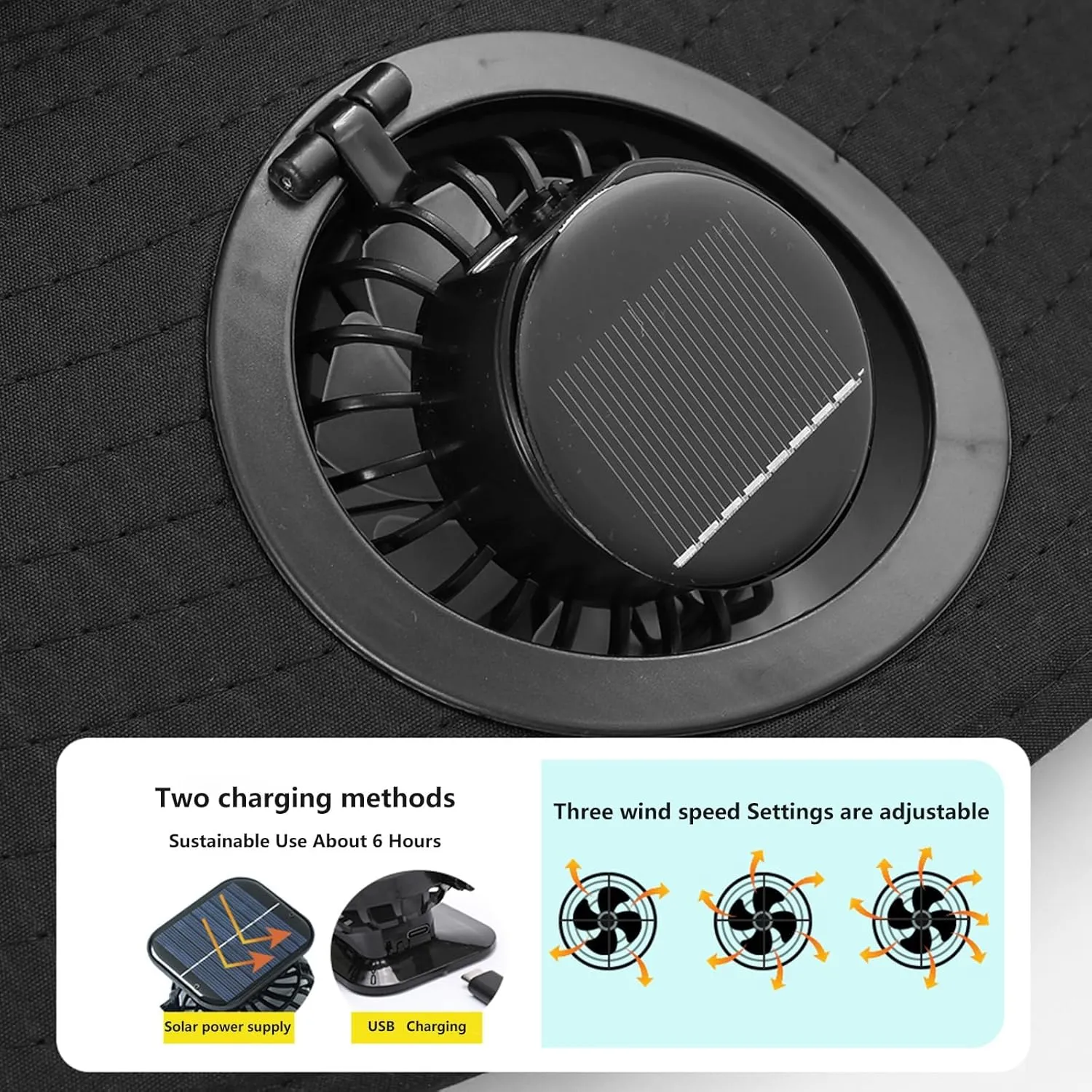 Solar Fan hat, Hat with Fans Solar Power, Wide Edge Sun hat, Sun Bucket hat with 2 Solar Universal Fans, Worth Buying.