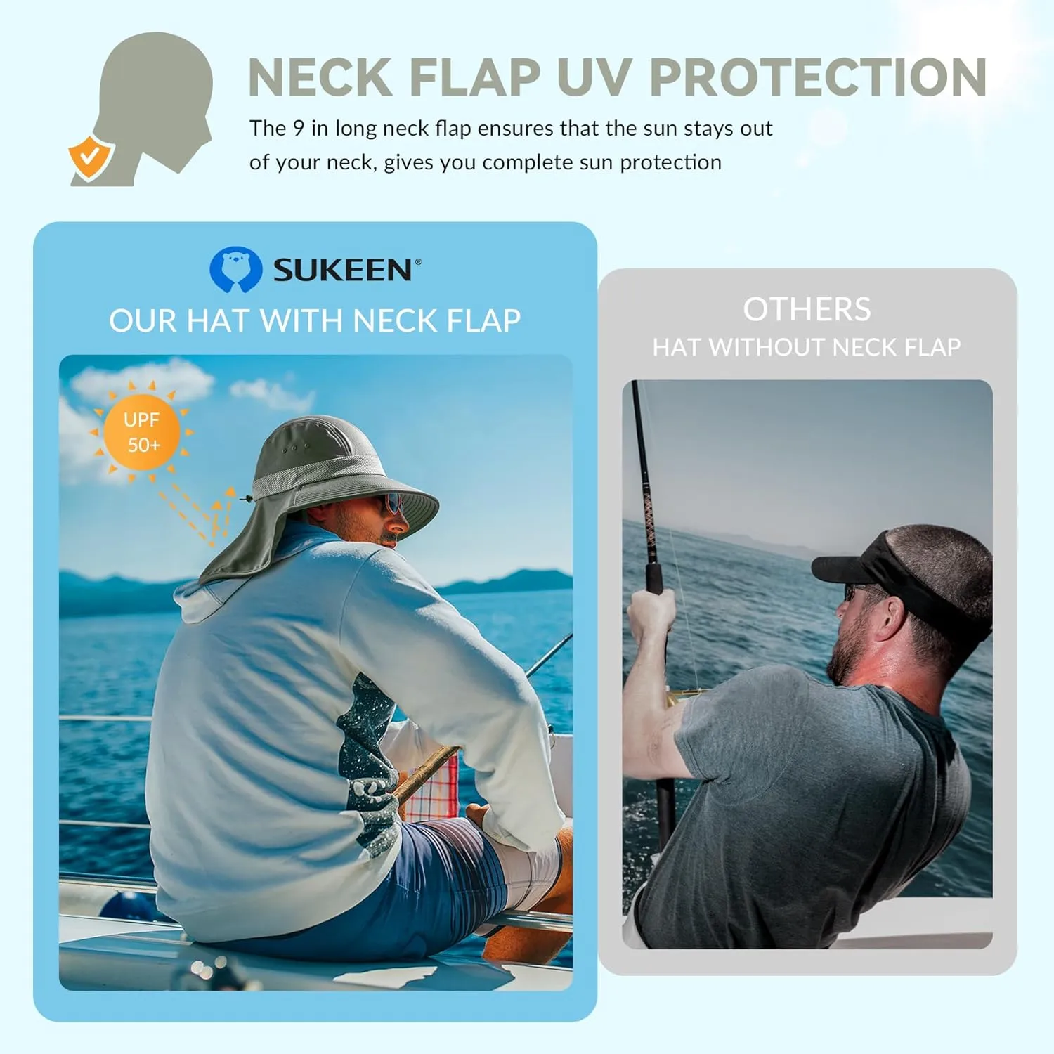 Sukeen Cooling Sun Hat for Men Women UPF50  Wide Brim Fishing Hat with Neck Flap Adjustable Foldable Bucket Hat for Hiking