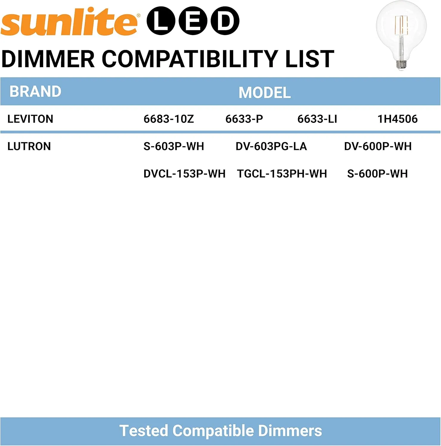 Sunlite 41698 LED G40 Edison Globe Light Bulb, 8.5 Watts (100W Equivalent), Standard E26 Base, 800 Lumens, Dimmable, Decorative Clear Glass, Antique Long Filament, 90 CRI, 2700K Warm White, 4 Count