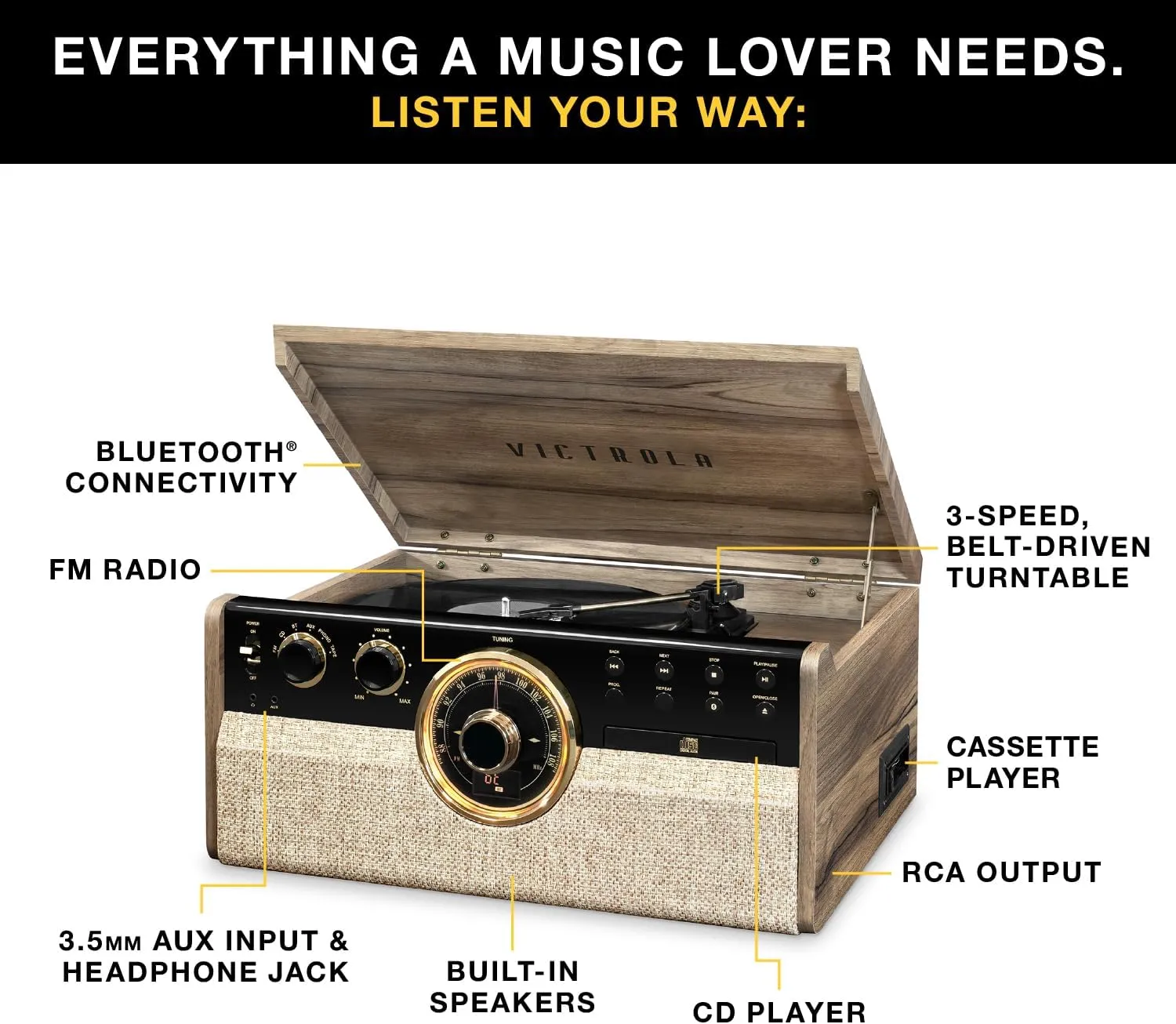 Victrola Empire Mid-Century 6-in-1 Turntable & Multimedia Center with Built-in Speakers – 3 Speed, Bluetooth Connectivity, Radio, Cassette & CD Player, RCA Out, Headphone Jack, Espresso